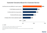 ai-powered-martech-releases-and-news-july-11.png AI-powered martech releases and news: July 11